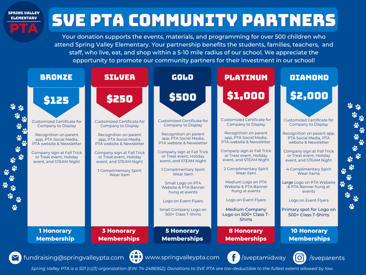 2025-2026 Community Partner Program