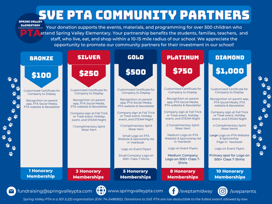 Community Partner Program